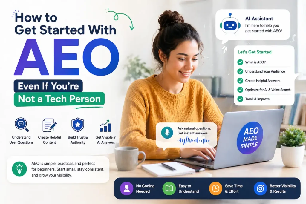 Answer Engine Optimization: Why It Is Future of Search. Infographic titled "How to Get Started With AEO Even If You’re Not a Tech Person" showing a step-by-step checklist for optimizing content for AI and voice search.